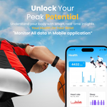 Load image into Gallery viewer, ArmFit DEEP Smart band