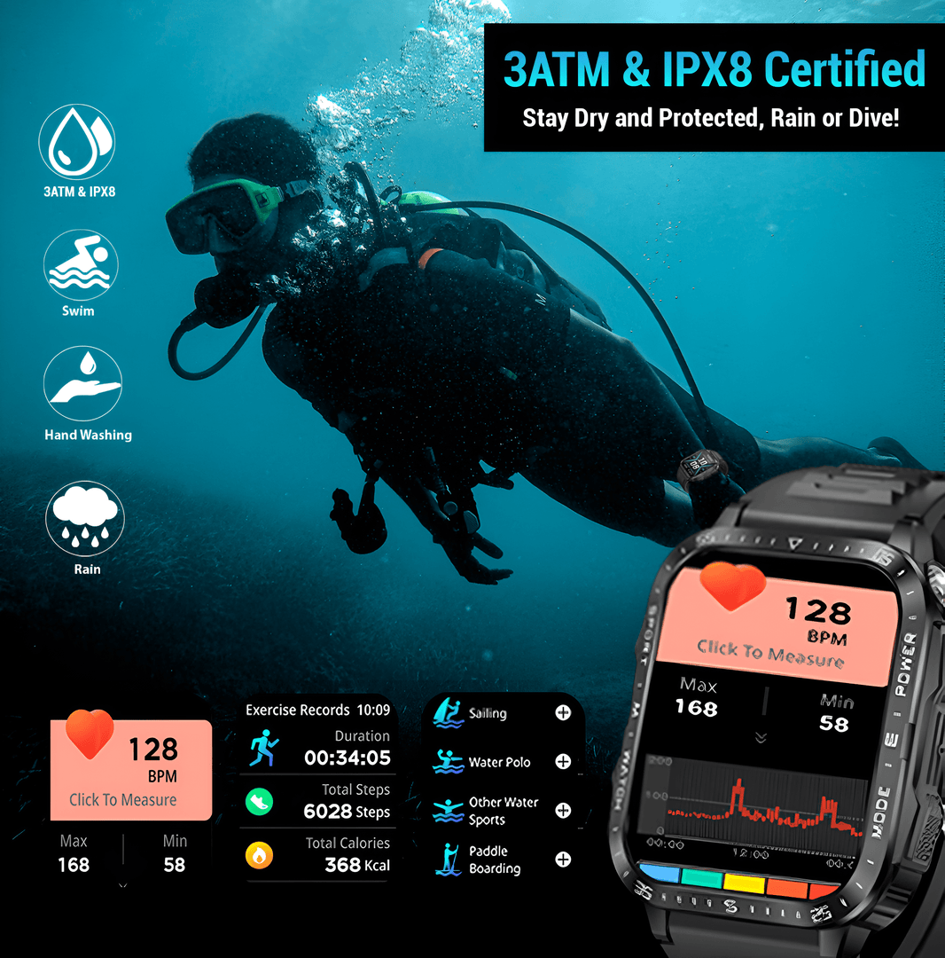 ArmFit KTPro Smart Watch